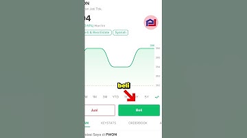 Tutorial Cara Beli Saham di Stockbit