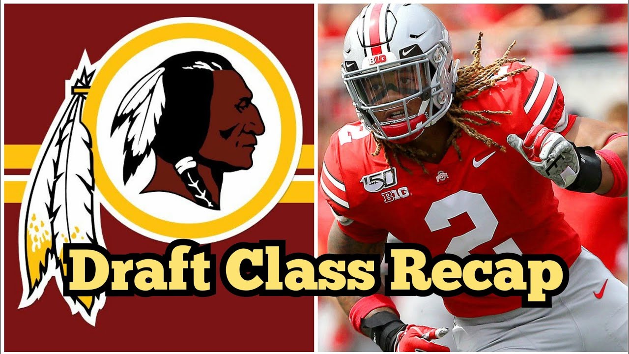 Washington Redskins Draft Class Recap NFL Draft 2020 YouTube