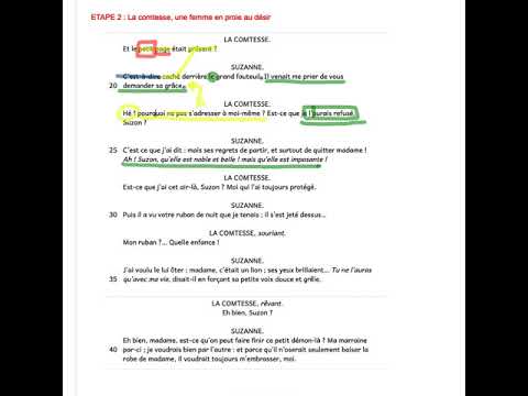 le-mariage-de-figaro-:-acte,-scène-1---étape-2