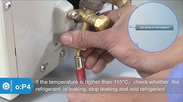 CYB, RYB, UYB. FYB Inverter Systems: P4 Error Code Service and Diagnostic