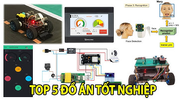 Top 5 Đồ án tốt nghiệp Điện tử Viễn thông 2022 - 2023