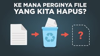 Ke Mana Perginya File yang Kita Hapus?