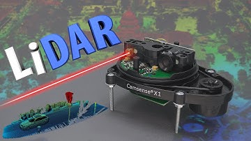 ЧТО ТАКОЕ ЛИДАР?! ОБЗОР, ТЕСТ, РАЗБОРКА