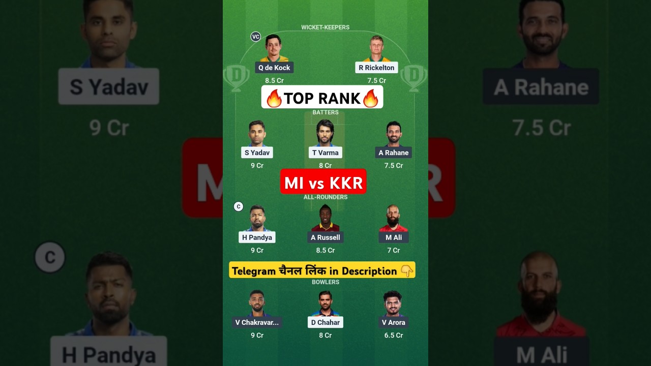 MI vs KKR Dream11 Team Prediction Today | KKR vs MI Dream11 | KKR vs MI Dream11 Team Today Match