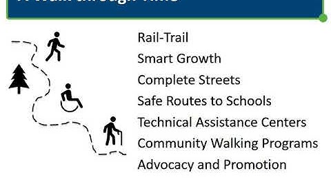 NADTC Module 2 Walkability Movement Presentation with audio