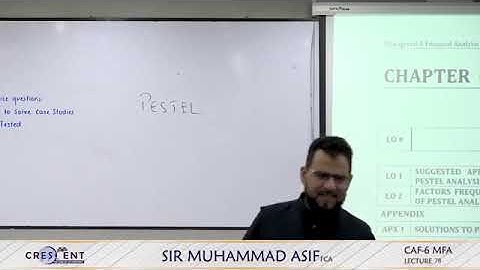 Lecture 78 | caf 6 MFA | Sir Asif | Autumn 24 | Ca guidance
