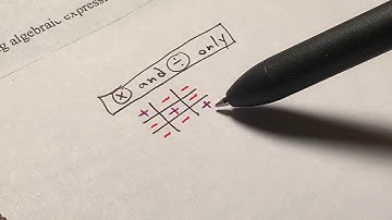 Evaluating Algebraic Expressions (part 1)