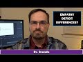 Autism Spectrum Disorder, Cluster B Personality Pathology, & Empathy