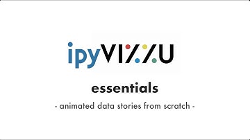 How to Create Your First Animated Chart - ipyvizzu essentials #1