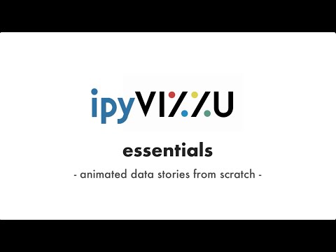 How to Create Your First Animated Chart - ipyvizzu essentials #1