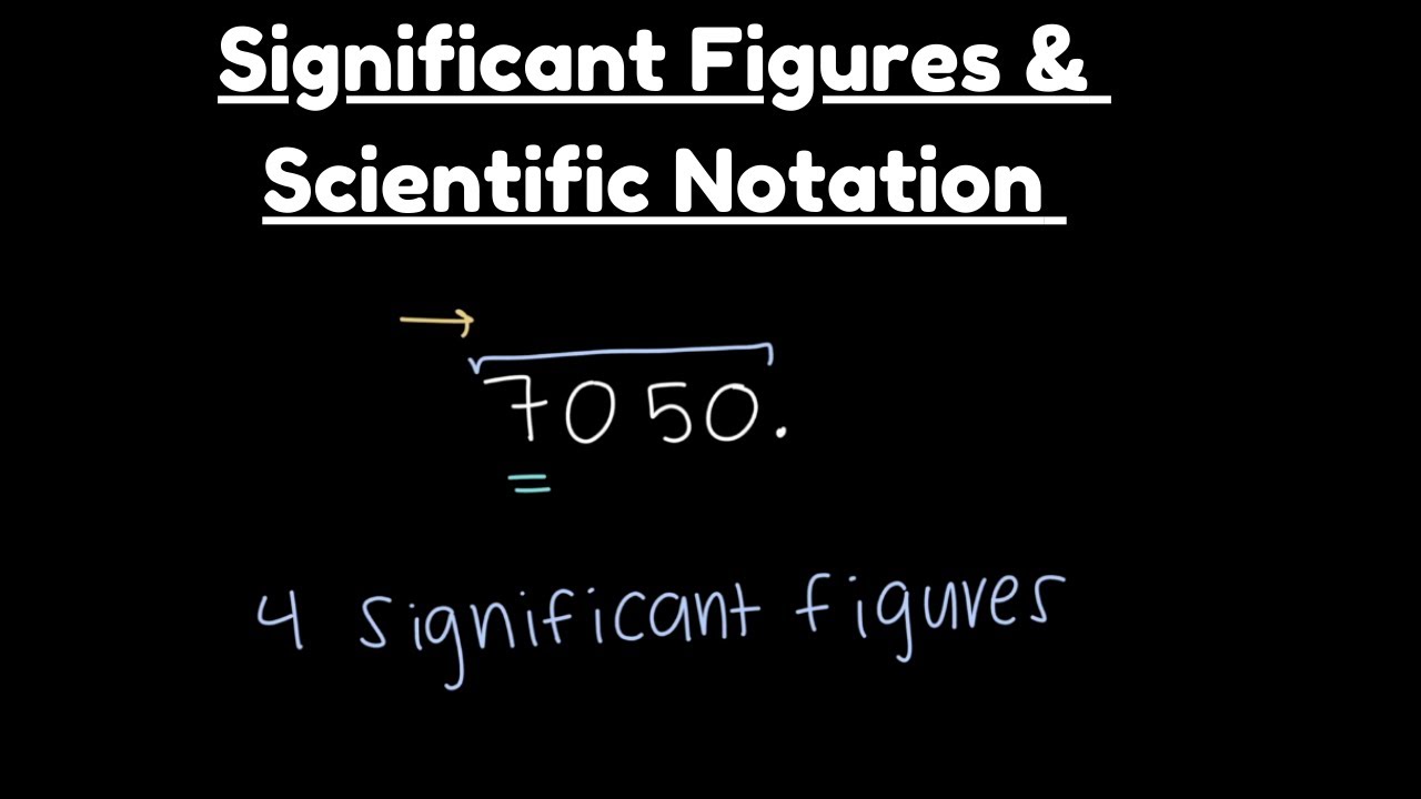 Significant Figures & Scientific Notation: Rules and Practice Problems ...