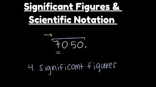 Significant Figures & Scientific Notation: Rules and Practice Problems