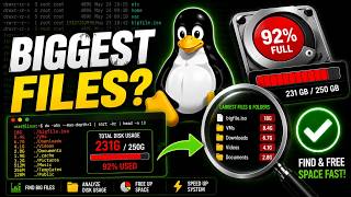 How to Find the Largest Files on Your Linux PC (2026 Guide)