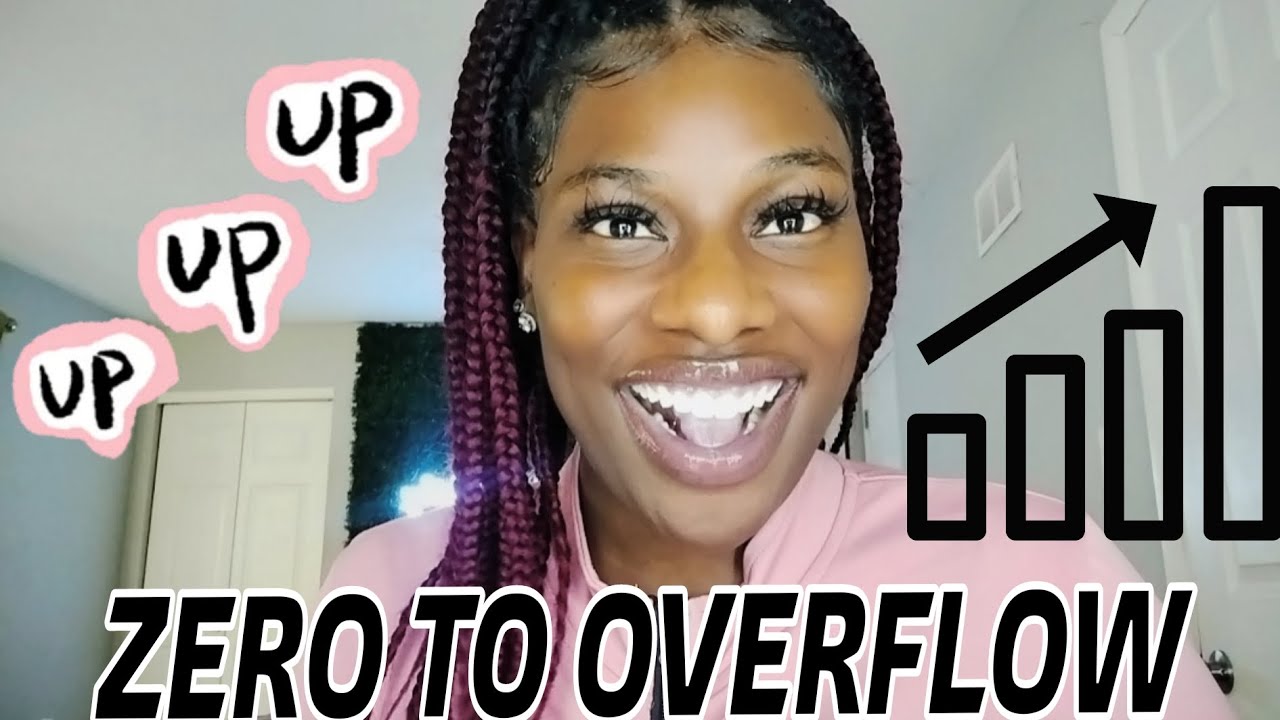 PROPHETIC WORD: SUDDENLY, YOUR MIRACLE IS HERE‼️ 1111 🥳