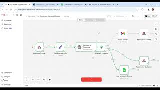 AI Customer Support Chatbot — Automated 24/7 Support with n8n & OpenAI