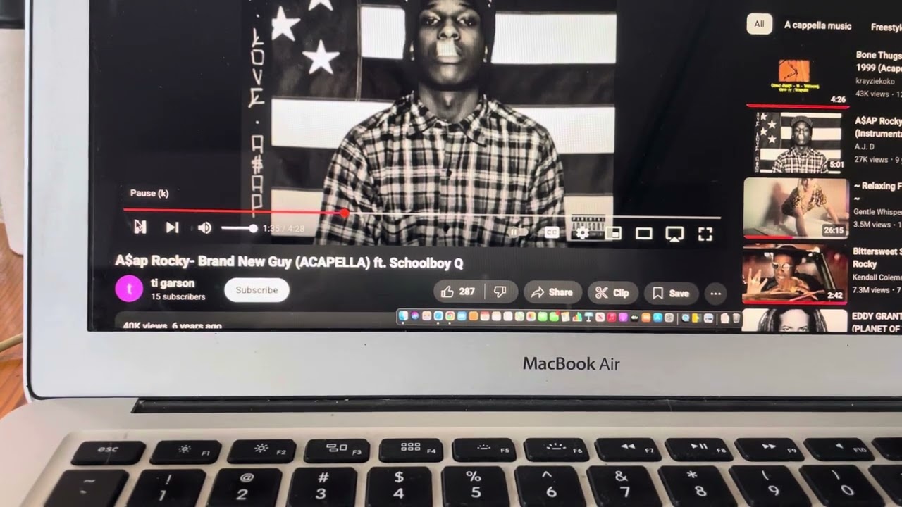 Accuracy by Volume - A$ap Rocky feat David Bowie, NIN