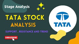 TATA STOCK ANALYSIS !!