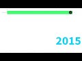 Gary 170 subscribers count 20152021