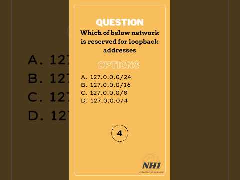 MCQ-123 | Which IPv4 address range is fixed for loopback?