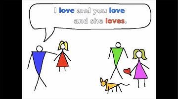 Present Simple Song - Rockin