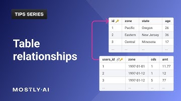Table relationships - MOSTLY AI Tips