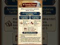 Tirumala Tirupati Devasthanams,Offline accommodation registration CRO, Tirumala
