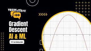 Session 4 - Optimization Concepts - Gradient Descent | Topics in AI/ML - Concepts and Applications