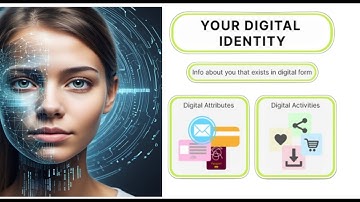 What is your Digital Identity? and Why should you protect it!?