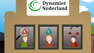 Bkr-Registratie Verwijderen I Dynamiet Nederland