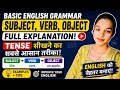 Basic tense sikhane ke tarike #viralvideo #english