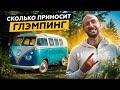 Автоглэмпинг. Он такой один / Сколько стоит построить глэмпинг ? Доходы, расходы, проблемы.