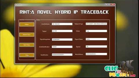 Final Year Projects | RIHT:A Novel Hybrid ip tracebackscheme