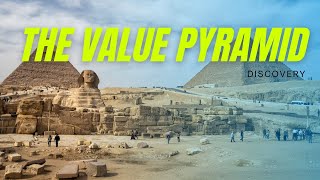 Celebrity The Value Pyramid Wealth