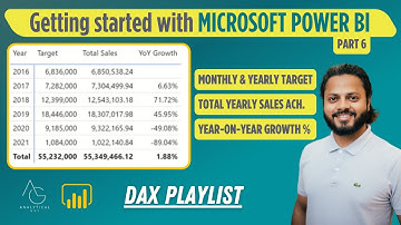 DAX 6 | Use SUMX to Calculate Total Sales, Targets & YoY Growth % | Power BI DASHBOARD