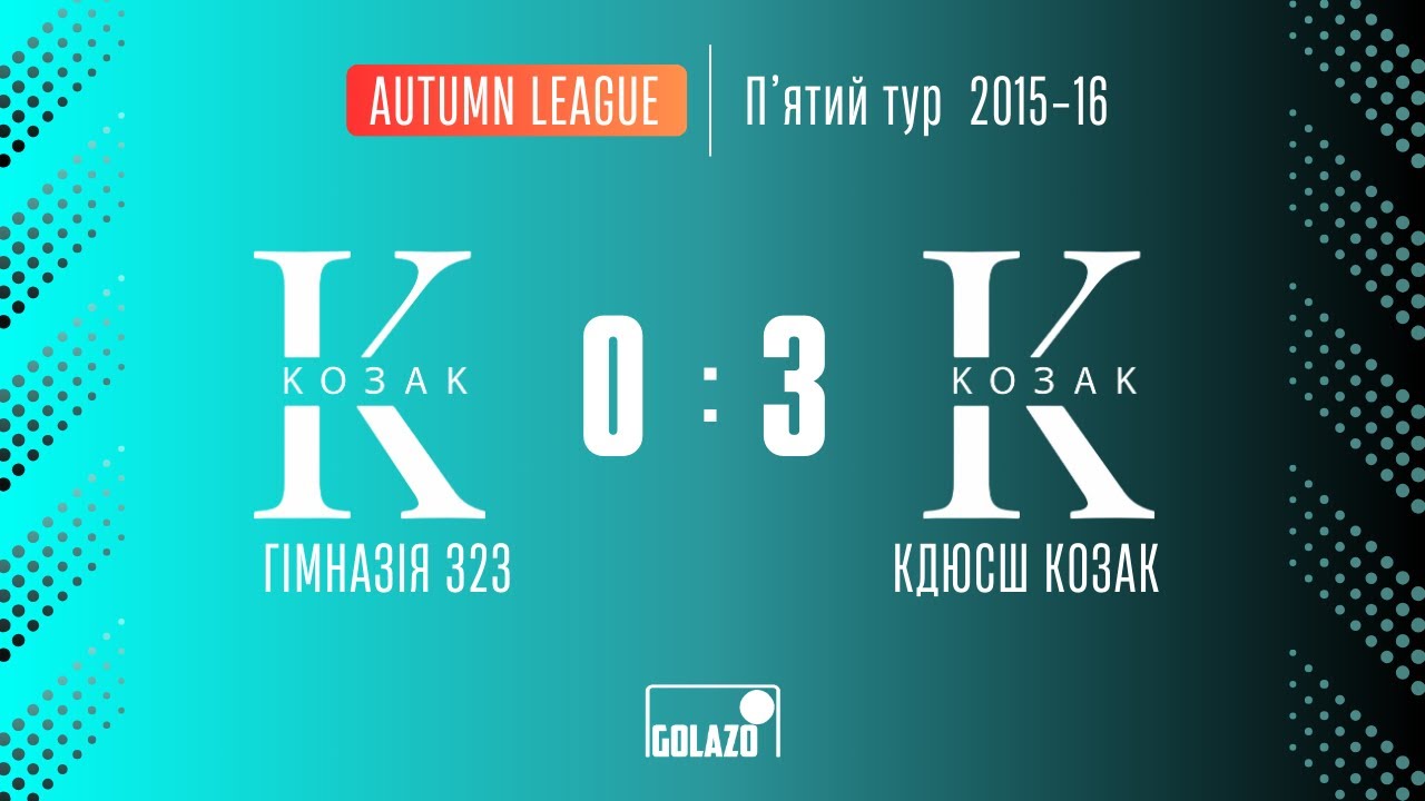 Вертеп сценарій козак