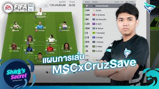 รีวิวแผนการเล่น MSCxCruzSave โดยCruzSave [FIFA ONLINE4]