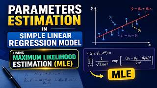 Parameters Estimation of SLRM with Exampel Data