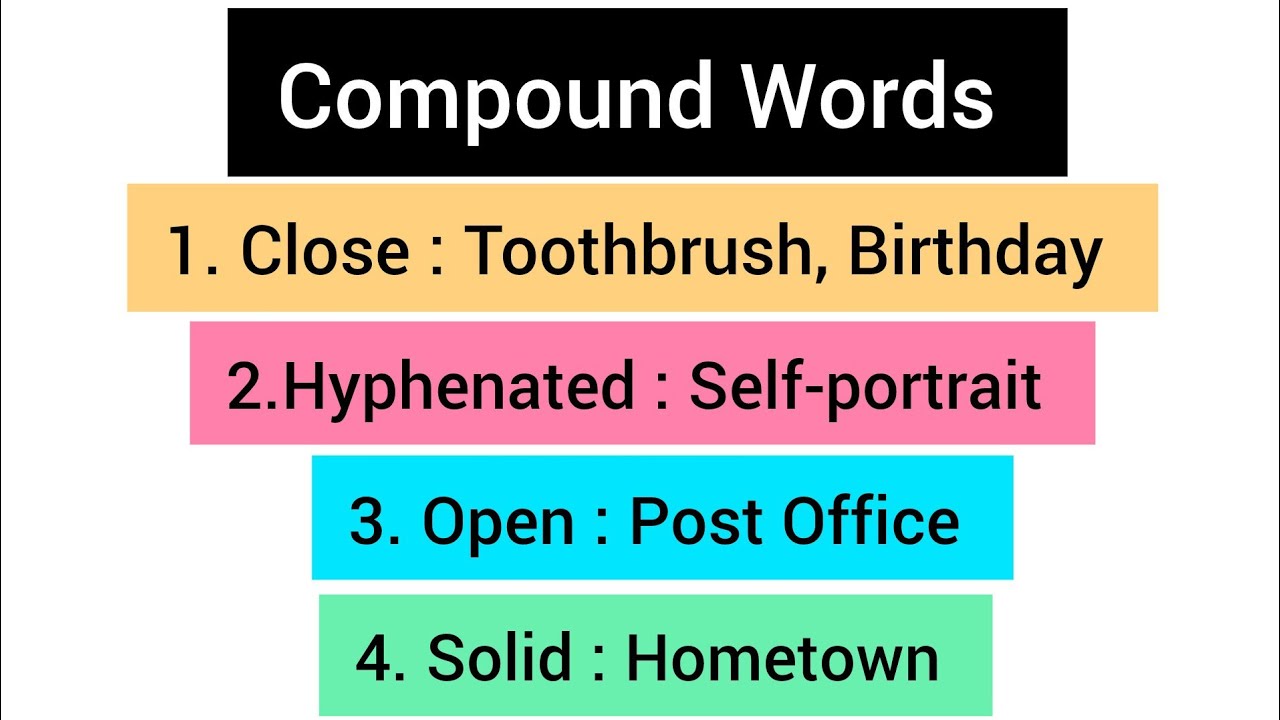 Compound Words, Closed, Hyphenated, Open, Solid And Phrasal Compound ...