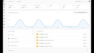 Feedoptimise Complete Ai Feed Management Optimisation For Modern Commerce