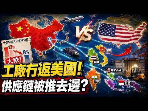 【廣東話粵語】中國喺美國入口市場嘅份額由13%跌到9%，工廠並冇好似潮水咁湧返美國——啲供應鏈實情係俾人推咗去咗邊幾個國家？