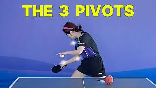 Why Your Forehand is Always Inconsistent: It's All in Your 3 Pivot Points