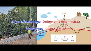 របៀបវាស់វែងយកកម្ពស់ Orthometric Height (MSL Height) ជាមួយ DGPS Tersus និង EZS VRS Network