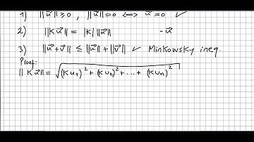 Linear Algebra 32, Properties of Norms in Vector Spaces