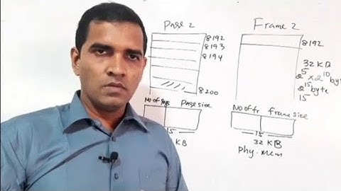 G.C.E (A/L) | OS | Paging | G.C.E(A/L) 2019 | 2018 Questions