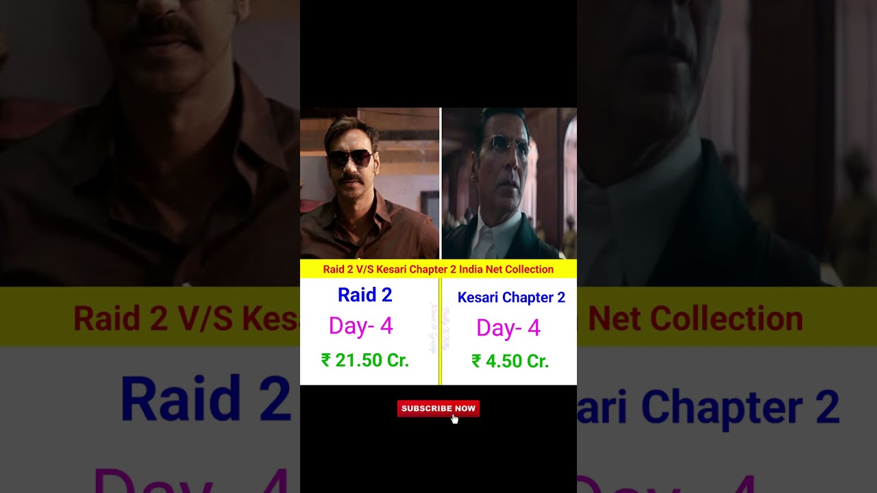 Raid 2 V/S Kesari Chapter 2 India Net Collection Day- 4 || 