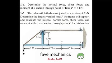 Problem 1-6/ Engineering Mechanics Materials