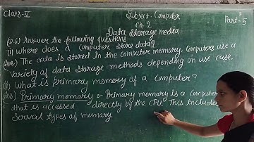 Computer Ch-2 Data storage media part-5 Class- 5