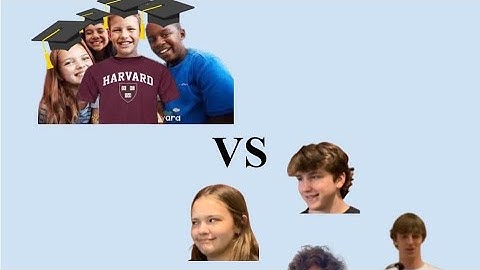 Are you Smarter than a 5th Grader? Episode: 1