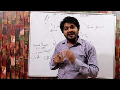 Elastic Block Store Part-2-Hindi/Urdu | Lec-43 | EBS Volume Types | AWS-CSA Lectures | AWS EBS