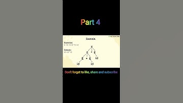Ambiguity in CFG| Part 4 |Context-Free Grammar Examples #toc  #gate  #ugcnet  #shorts #youtubeshorts